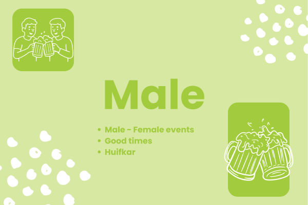 Male